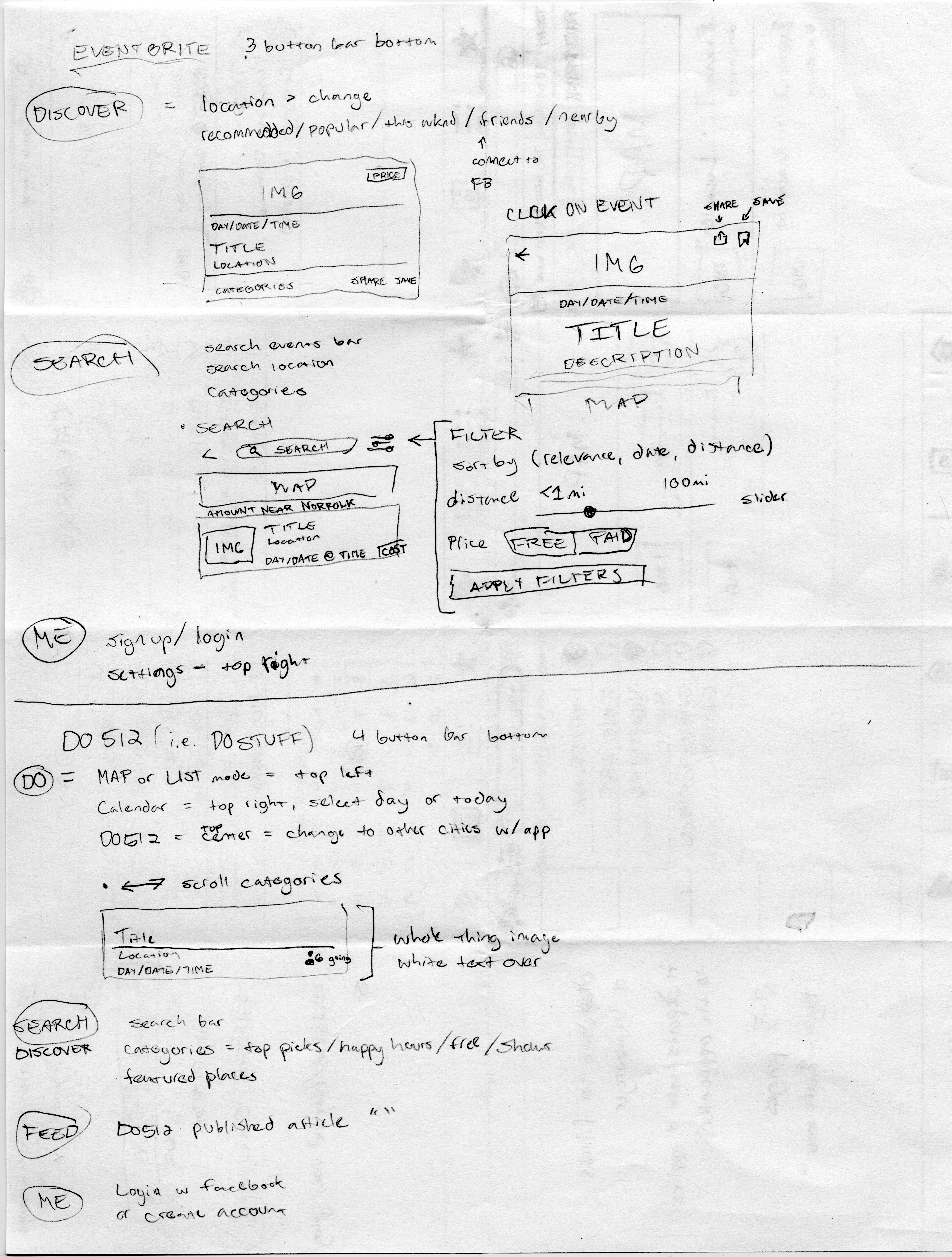 Research of Other Events Calendars 2