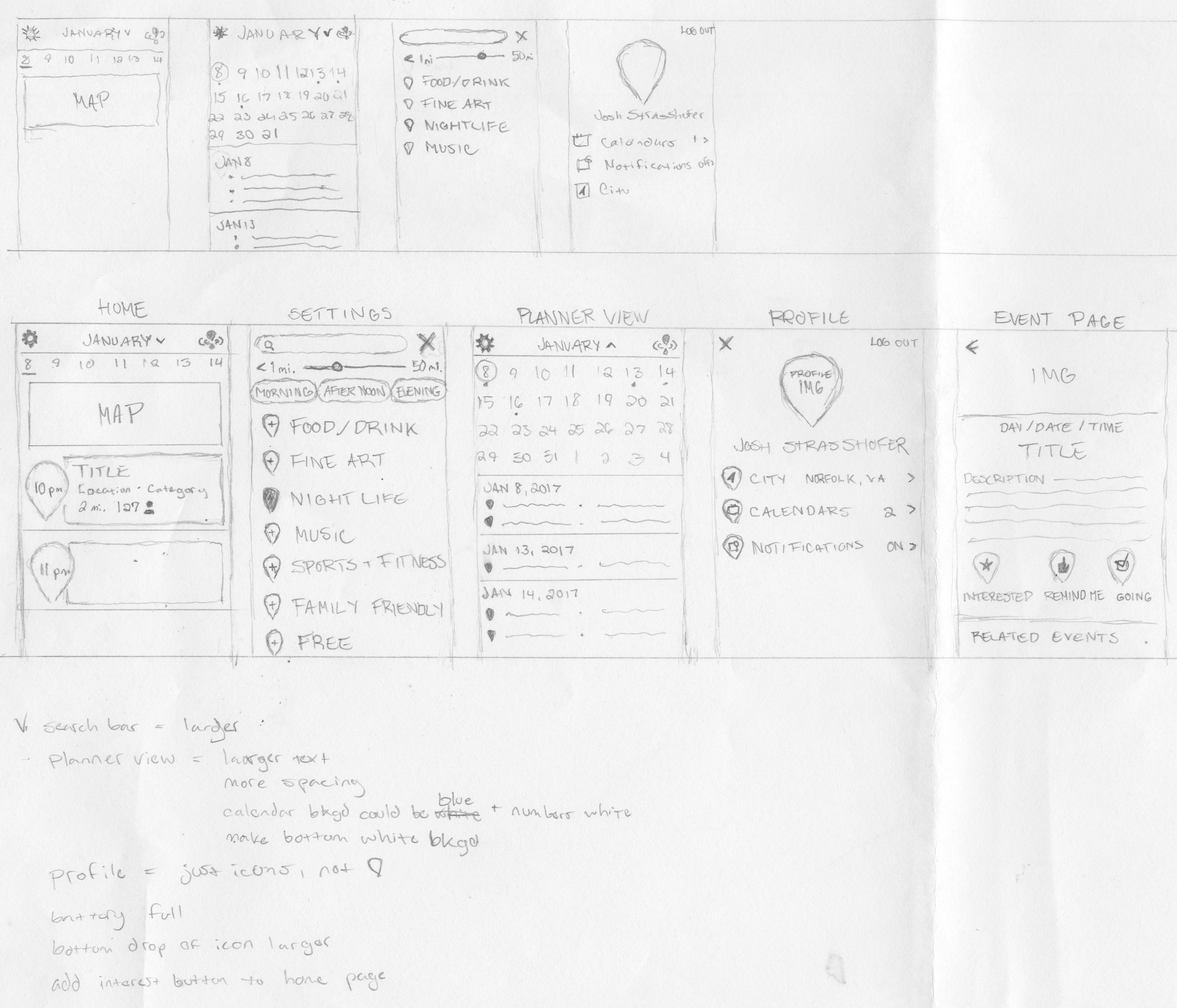 Omnivent Wireframing 2